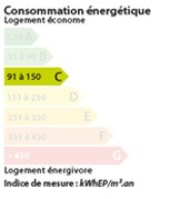 Energie