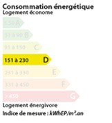 Energie